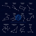 Astronomy Charts